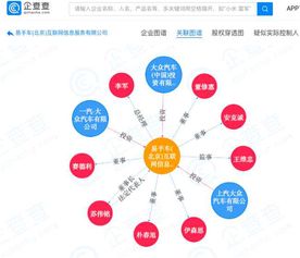 大眾汽車(chē)雙線出擊 整合充電樁挑戰(zhàn)行業(yè)巨頭，新能源與二手車(chē)業(yè)務(wù)并駕齊驅(qū)