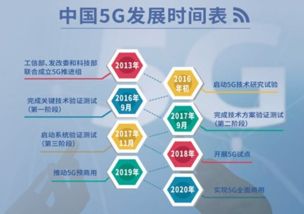 深圳市安華計算機 一站式系統集成與智能化解決方案提供商