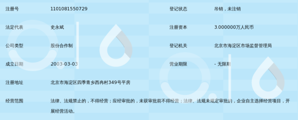 北京市八度空間電腦圖文設計制作中心 專業(yè)網(wǎng)頁設計制作服務