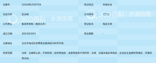 北京市八度空間電腦圖文設(shè)計制作中心 專業(yè)網(wǎng)頁設(shè)計制作引領(lǐng)數(shù)字化形象新紀元